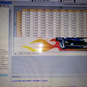 Lincoln Mark VIII ECU Tuning
